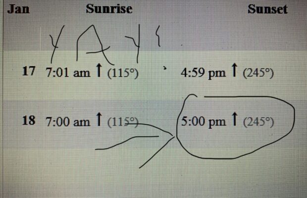 Why I’m Ready For This Weekend? Why I’m Ready For This Weekend?